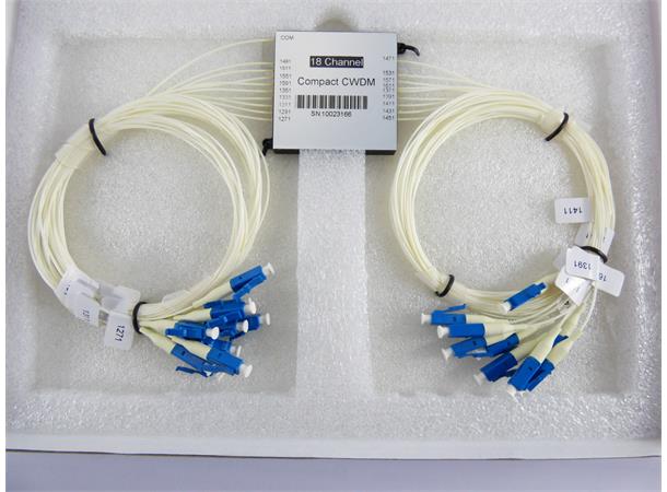 18 kanal CWDM Filter 1271-1611nm LC for montasje i panel